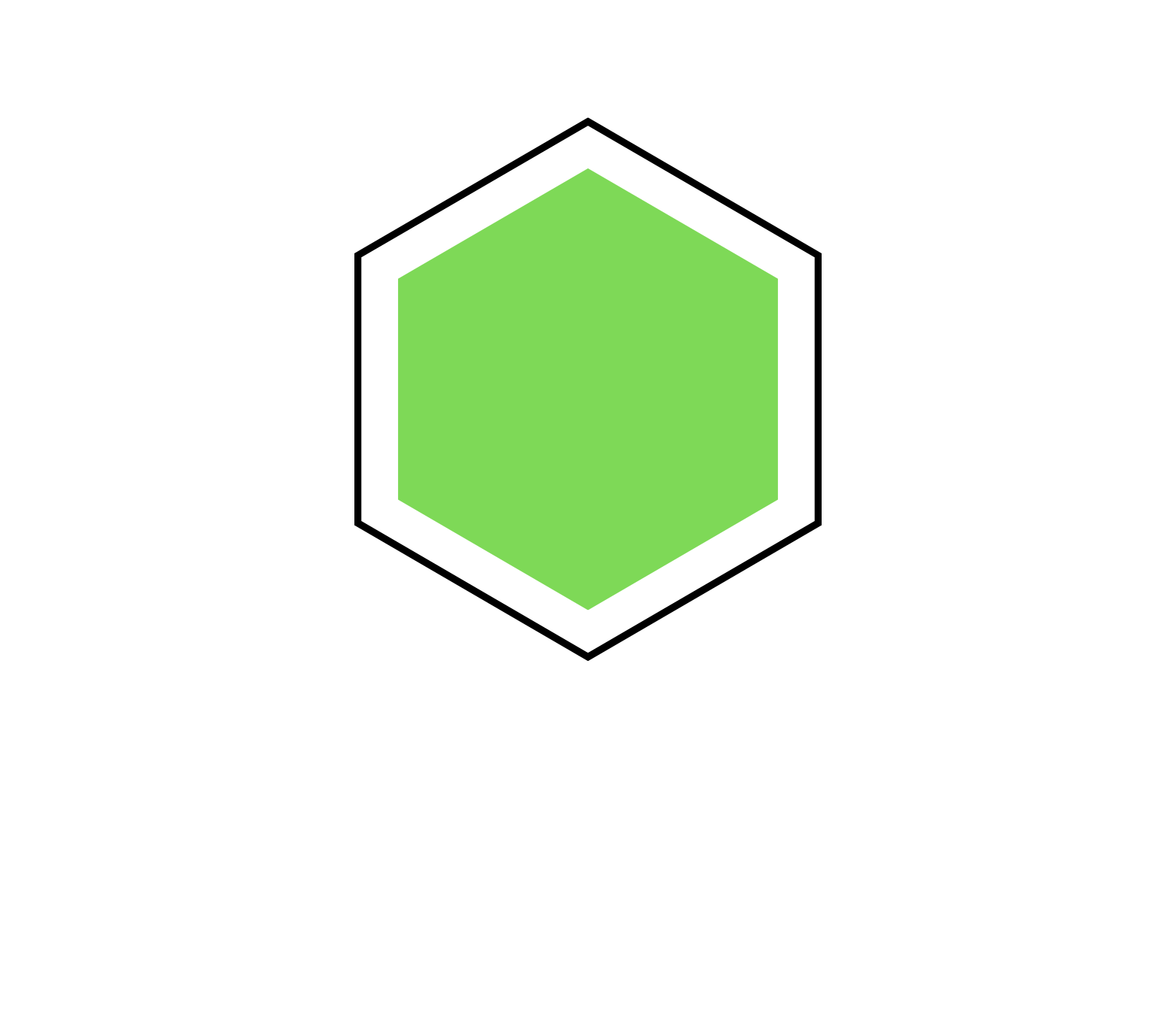 Safety Start